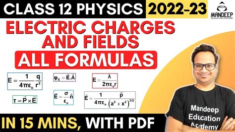Electric Charges And Fields All Formulas Class 12 Physics Chapter 1