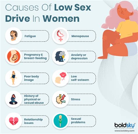 Did You Know That These Jobs Could Lower Your Sex Drive