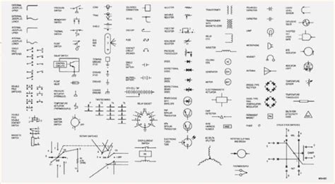 Schematic comprehension is a pretty basic electronics skill, but there are a few things you should know before you read this tutorial. Automotive Wiring Diagram Pic Wiring Diagram How To Read | Electrical symbols, Electrical ...