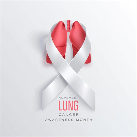 November Lung Cancer Awareness Month Worrigee Street Medical Centre