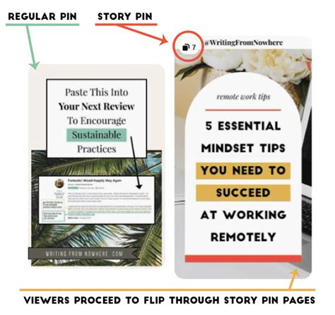 Story Pins On Pinterest Everything You Need To Know