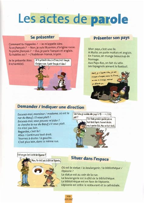 Les Actes De Parole French Teaching Resources Teaching French
