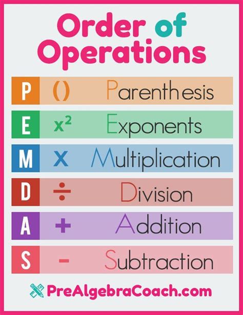 The Order Of Operations Pre Algebra Free Resources To Help You Teach Your Lesson On The Order