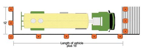 The cones are assumed to be parked vehicles in the test. cdl skills test cone layout - Big Rig Career