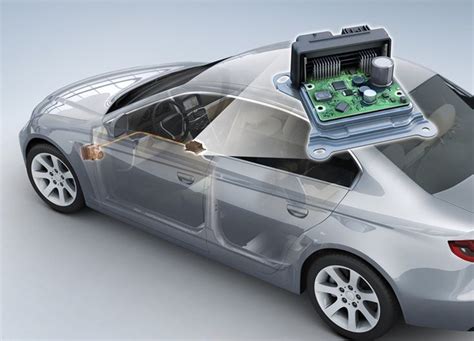 Automotive Electronics Control Unit Market To Grow To 95 Billion By