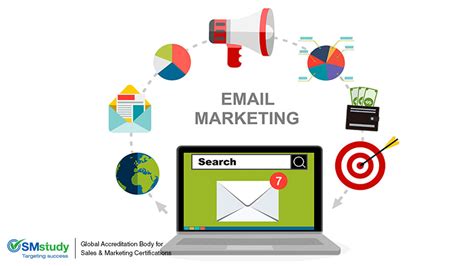 Benefits And Importance Of Email Marketing