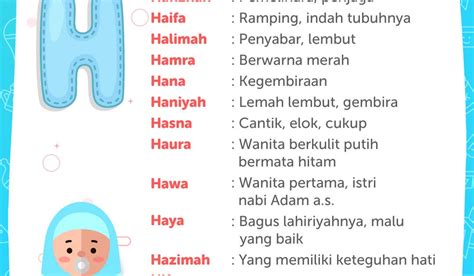 Nama Nama Yang Bagus Dalam Islam Untuk Anak Perempuan Wallpaper