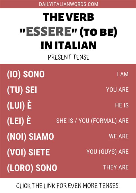 The Verb Essere To Be In Italian Language Present Tense Artofit