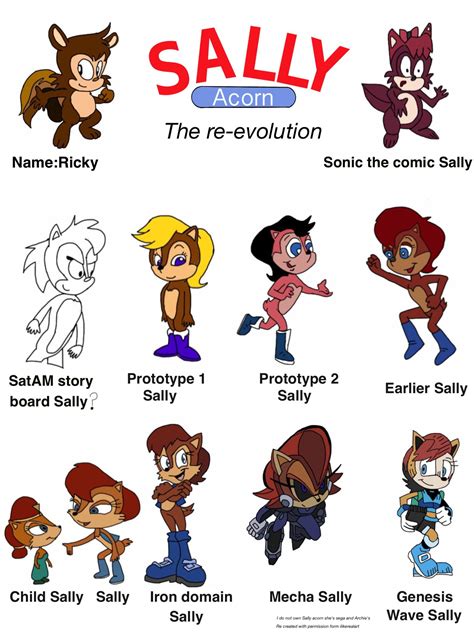 Sally Acorn The Re Evolution Artistjamesandyart Rsallyacorn