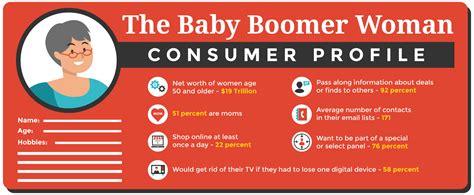 What Makes Baby Boomer Women Buy An Infographic