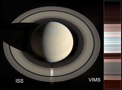 Cassini Team Delivers New Findings On Saturns Ring System Planetary