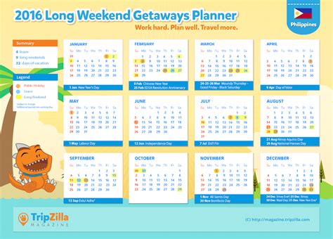 A public holiday calendar is a collection of public holidays valid for a location (personnel area and personnel subarea). 9 Long Weekends in the Philippines in 2016