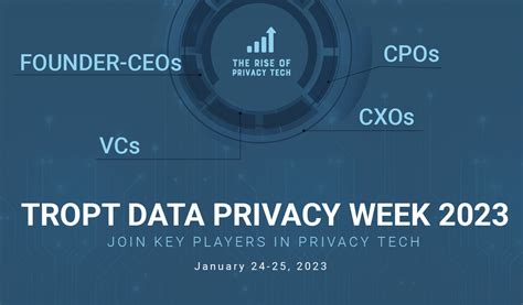 Tropt Data Privacy Week 2023 January 24 25 2023 The Rise Of Privacy Tech