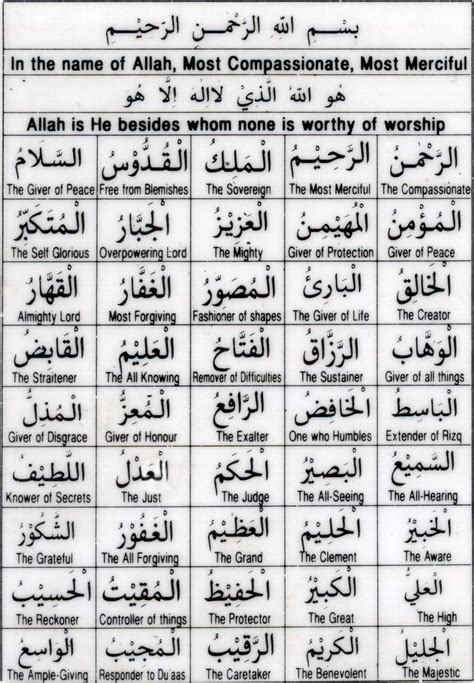 99 Nama Asmaul Husna Nama Nama Allah Yang Indah And Mulia