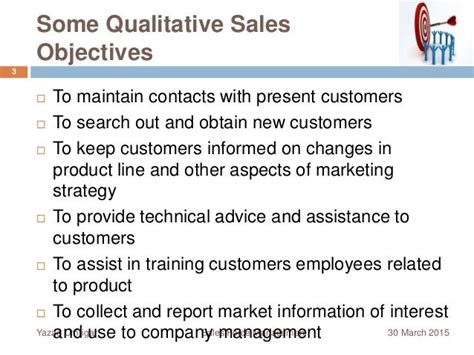 Setting Sales Objectives
