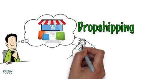 How To Start A Drop Shipping Business How Does Drop Shipping Work