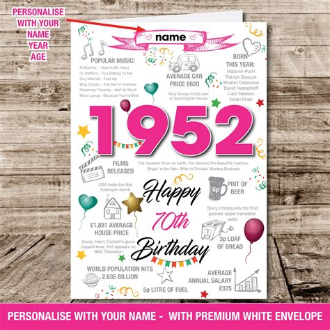 1953 70th Happy Birthday Personalised Memories Birth Year Etsy