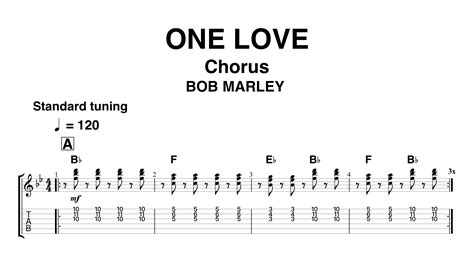 We did not find results for: How To Play A Reggae Rhythm (Using 'One Love' by Bob ...