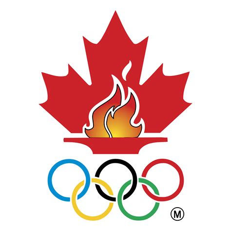 Canadian Olympic Team Logos Download