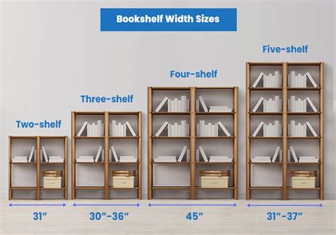 Bookshelf Dimensions Standard Width And Depth Size Designing Idea
