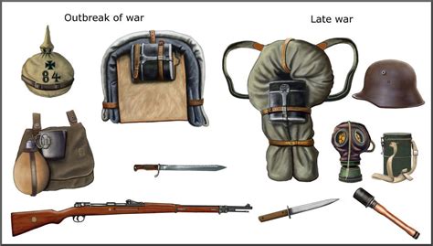 Ww1 German Individual Weapons And Equipments By Andreasilva60 On Deviantart