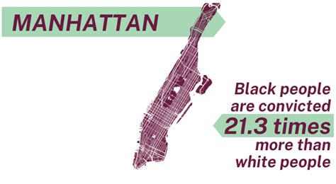 A Racial Disparity Across New York That Is Truly Jarring Black Agenda