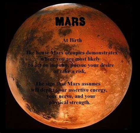 All astrological aspects from the year. Mars at birth - Vedic Astrology | Planets, Astrology ...