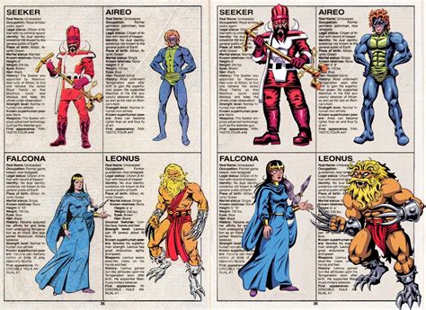The Official Handbook To The Marvel Universe Redux Edition Marvel
