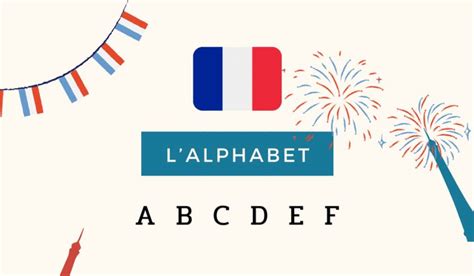 ¿cómo Se Pronuncia El Abecedario En Francés