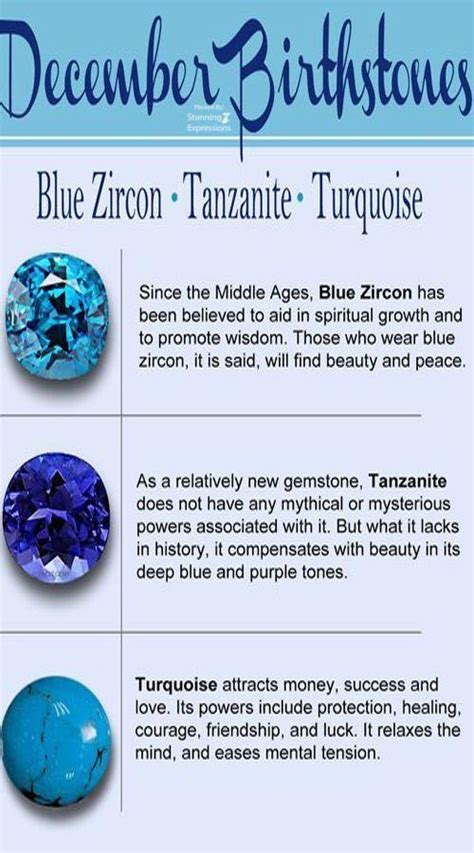 Tanzanite Gemstone Birth Stones Chart Birthstones Birthstone Gems