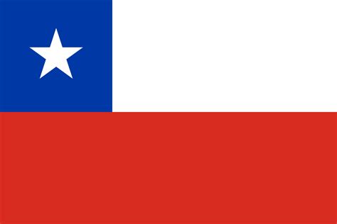 Meaning of chile flag colors. Flag of Chile - Wikipedia