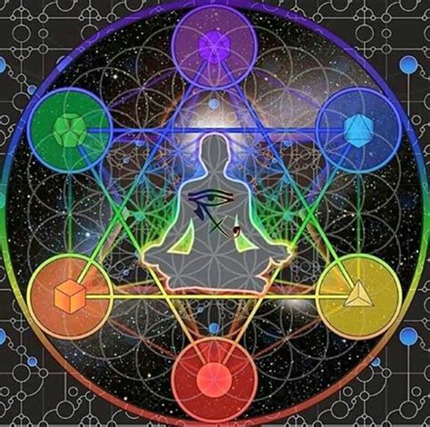 Sacred Geometry Chakra Art Hot Sex Picture
