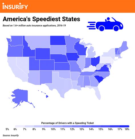 Most Speeding Tickets By State Insurify
