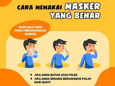 Poster tentang penggunaan masker dimana semua masyarakat untuk. Pakai Masker Png Free - Free Vector People Wearing Medical ...