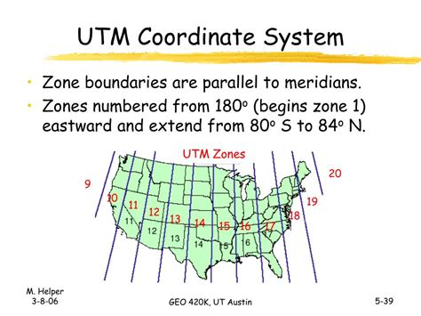 What Is Utm Coordinate System Printable Templates Free