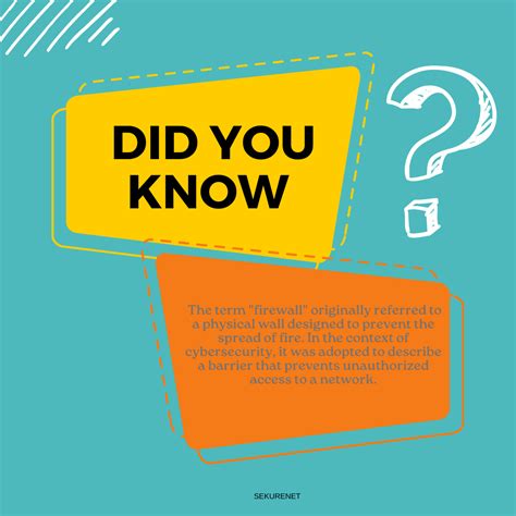 Did You Know Facts Ft Cyber Security Rsekurenet