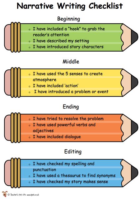 Teaching Narrative Writing 3rd Grade Writing Essay Writing Skills