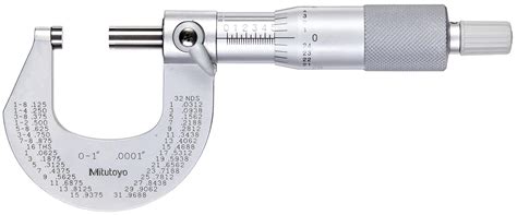 Micrometers Digital Outside Micrometer Series 101 Mitutoyo Misumi