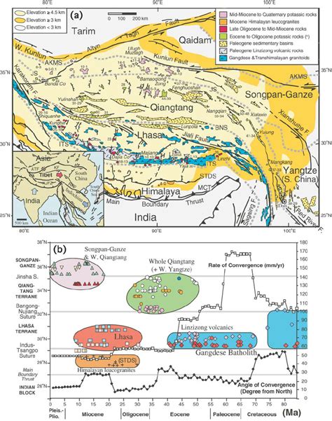 A Simplified Geological Map Of The Tibetan Plateau And Surrounding