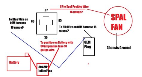 30 Amp Relay Wiring Diagram Buy 5 Pack Epauto 30 40 Amp Relay Harness
