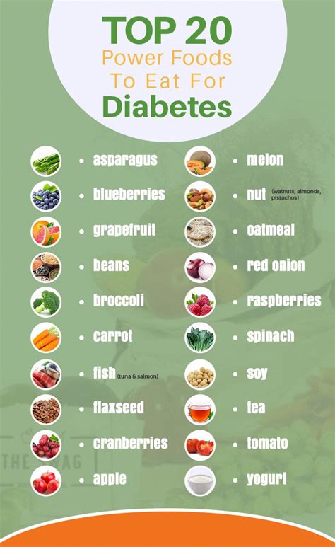 20 Top Power Foods To Eat For Diabetes Nutracraft