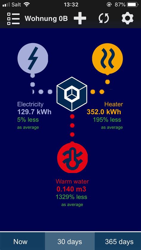 Join the live.me fam today!👇✨ liveme.onelink.me/1702380906/liveme. smart-me App | Live Energieüberwachung auf dem Smartphone