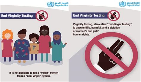Call For Forbidding Virginity Testing By United Nations Agencies Newsblare