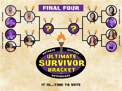 The Ultimate Survivor Bracket: Final Four – The Purple Rock Survivor
