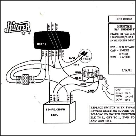 Red Wire Hunter Ceiling Fan Wiring Diagram With Remote Control