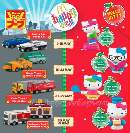 It appears that mcdonald's will soon offer pokemon toys for all happy meal sets in singapore and malaysia. Hello Kitty & Voov - Happy Meal Toys