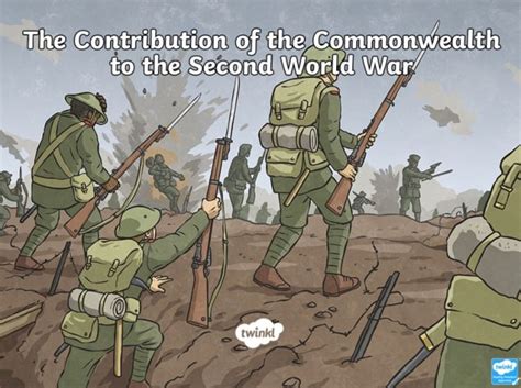 The Allies In Ww2 History Guide With Teaching Resources