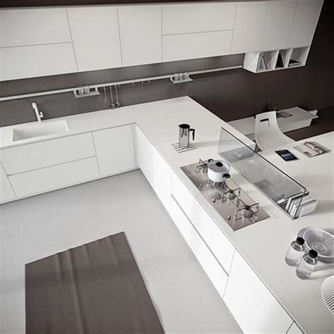 Mueble aéreo/colgante cocina 150 cm/ @sarmientosmys. Las Medidas de los Muebles de Cocina - Paperblog