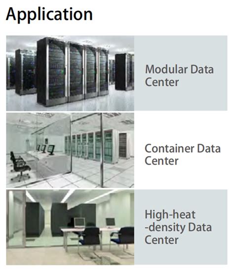 List view gallery view patent click to select and contact. Computer Room Evaporative Cooling Precision Data Center ...