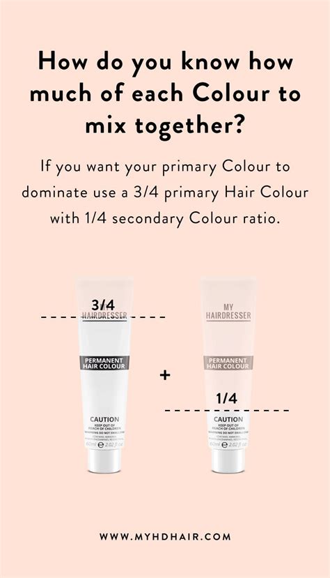 Hair 101 How To Mix Two Hair Colours Together Color Correction Hair